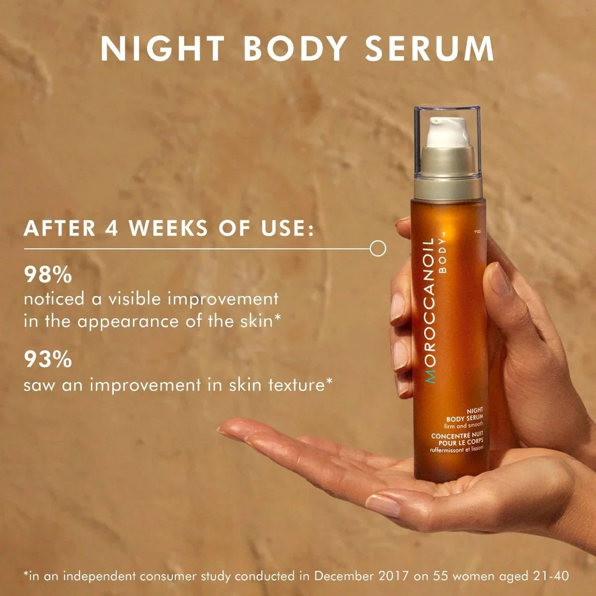 Luxury Restorative Night Body Serum